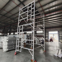 //5irorwxhqkiriij.leadongcdn.com/cloud/iiBpoKrlRilSjklnjolji/Top-Aluminum-Scaffolding-Manufacturers-and-Suppliers-in-Europe.jpg