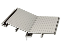 //5irorwxhqkiriij.leadongcdn.com/cloud/iiBpoKrlRilSjrqonnlmj/What-Maintenance-Is-Required-for-Aluminum-Plank-Decking.jpg