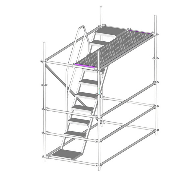 Are Ringlock Scaffolding Standards Compatible With Other Systems