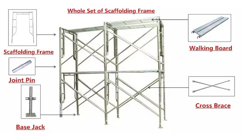 Scaffolding Frame Height