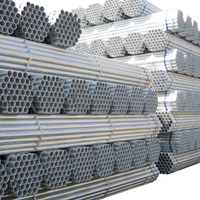 //5irorwxhqkiriij.leadongcdn.com/cloud/iiBpoKrlRilSnkiiiiljr/Top-Scaffolding-Tube-Manufacturers-And-Suppliers-in-Australia.jpg