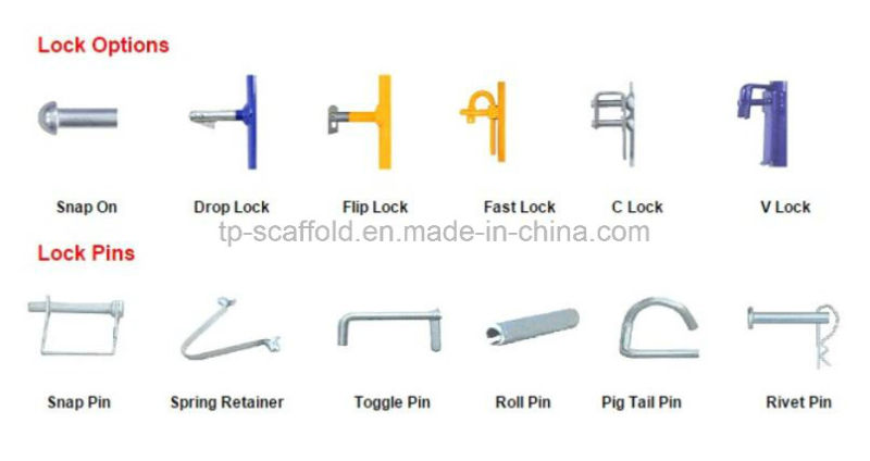 Scaffolding Frame Part Accessories Lock for Construction
