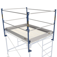 //5irorwxhqkiriij.leadongcdn.com/cloud/ijBpoKrlRikSmmprqnlpk/What-Makes-The-Pro-Series-Scaffolding-Guard-Rail-System-A-Top-Choice-for-Safety.jpg
