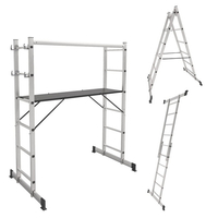 //5irorwxhqkiriij.leadongcdn.com/cloud/ijBpoKrlRilSjkqonrlji/Top-Aluminum-Scaffolding-Manufacturers-And-Suppliers-in-Japan.jpg