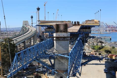 Bridge Formwork System