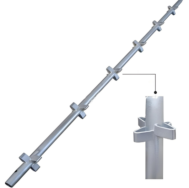 How Do The Parts of A Scaffolding System Ensure Stability?