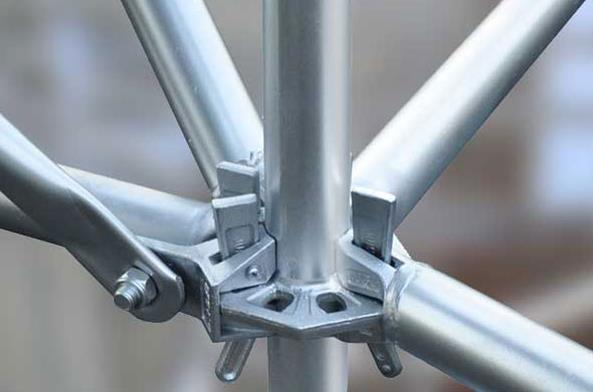 What Are The Characteristics of System Scaffolding