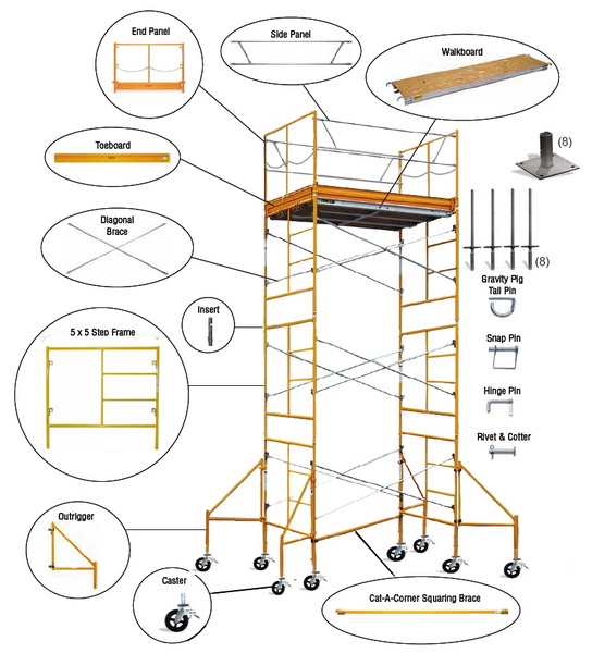Scaffold Base Jack Scaffold Base Jack