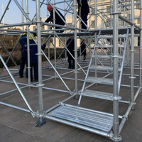 //5irorwxhqkiriij.leadongcdn.com/cloud/ikBpoKrlRilSnkiioilmi/Top-Kwikstage-Scaffolding-Manufacturers-And-Suppliers-in-Australia.jpg