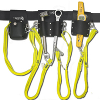 //5irorwxhqkiriij.leadongcdn.com/cloud/ikBpoKrlRilSnkiiojlpi/Top-Scaffolding-Tools-Manufacturers-And-Suppliers-in-Australia.jpg