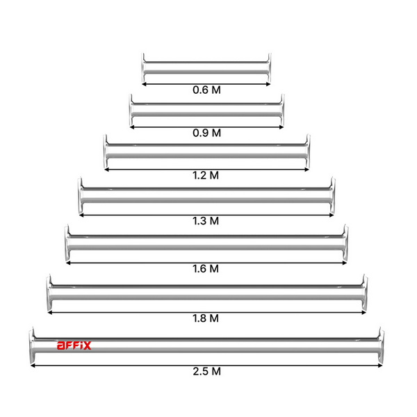 Cuplock -telineiden standardien tekniset tiedot_1