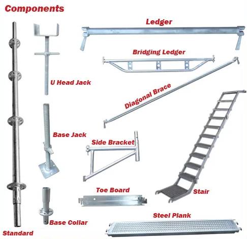 Ringlock System Scaffolding Components Ringlock System Scaffolding Components