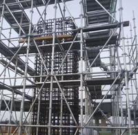 //5irorwxhqkiriij.leadongcdn.com/cloud/ilBpoKrlRilSmjmnniloj/A-Complete-Guide-To-Ringlock-Scaffolding-Components-And-Accessories.jpg