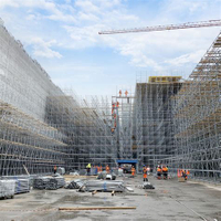 //5irorwxhqkiriij.leadongcdn.com/cloud/ilBpoKrlRilSmjmnqillj/Top-10-Reasons-To-Choose-Ringlock-Scaffolding-From-A-Chinese-Manufacturer.jpg