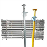 //5irorwxhqkiriij.leadongcdn.com/cloud/ilBpoKrlRilSnkiijjlkr/Top-Scaffolding-Props-Manufacturers-And-Suppliers-in-Australia.jpg