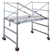 //5irorwxhqkiriij.leadongcdn.com/cloud/imBpoKrlRilSjkqolrlrr/Top-Aluminum-Scaffolding-Manufacturers-And-Suppliers-in-Portugal.jpg