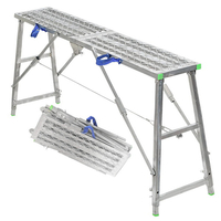 //5irorwxhqkiriij.leadongcdn.com/cloud/inBpoKrlRilSjkplrllqi/Top-Scaffolding-Tools-Manufacturers-And-Suppliers-in-Russia.jpg