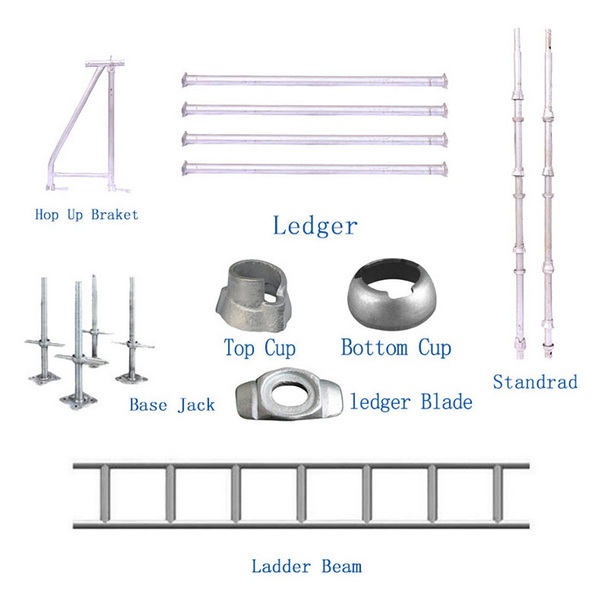 cuplock scaffolding parts name_2