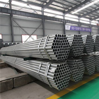 //5irorwxhqkiriij.leadongcdn.com/cloud/inBpoKrlRilSrklnoilmi/Top-Scaffolding-Tube-Manufacturers-And-Suppliers-in-Europe.jpg