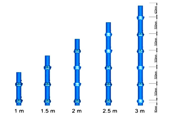 scaffolding cuplock system specifications_2
