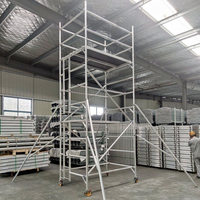 //5irorwxhqkiriij.leadongcdn.com/cloud/ioBpoKrlRilSjklniolpi/Top-Aluminum-Scaffolding-Manufacturers-And-Suppliers-in-America.jpg
