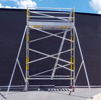 //5irorwxhqkiriij.leadongcdn.com/cloud/ioBpoKrlRilSjklnkoloi/Top-Aluminum-Scaffolding-Manufacturers-And-Suppliers-in-Russia.jpg