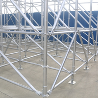 //5irorwxhqkiriij.leadongcdn.com/cloud/ipBpoKrlRikSmmoijllii/What-Is-A-Ring-Lock-Scaffolding-System-And-How-Does-It-Work.png