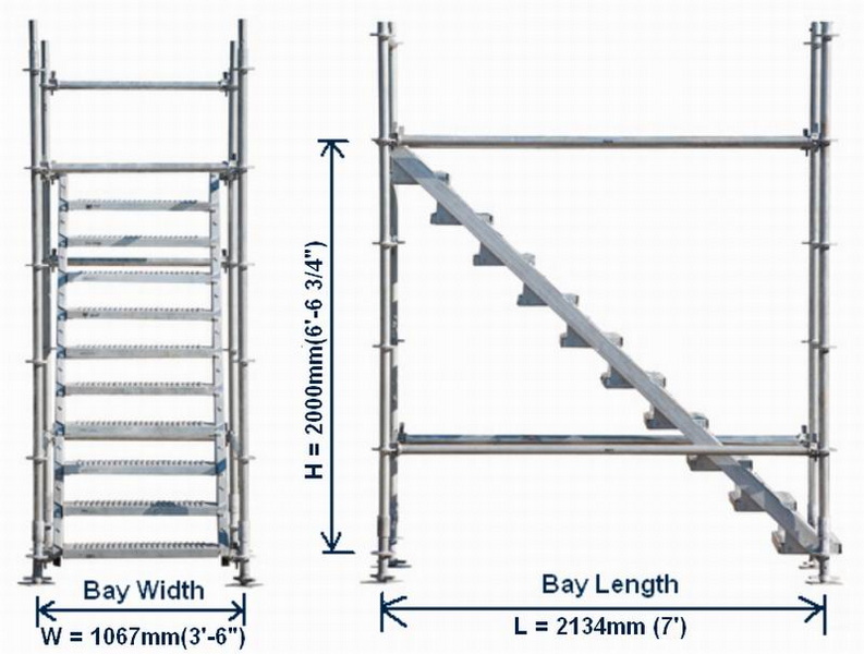Ringlock System Components