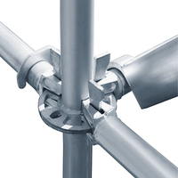//5irorwxhqkiriij.leadongcdn.com/cloud/ipBpoKrlRilSrkilnmlmi/What-Contractors-Should-Know-About-Ringlock-Scaffolding-Load-Capacity.jpg