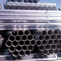 //5irorwxhqkiriij.leadongcdn.com/cloud/ipbpokrlrilsrkiqoolpi/top-scaffolding-tube-manufacturers-and-suppliers-in-portugal.jpg