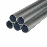 //5irorwxhqkiriij.leadongcdn.com/cloud/ipBpoKrlRilSrklnjkllr/Top-Scaffolding-Tube-Manufacturers-And-Suppliers-in-France.jpg