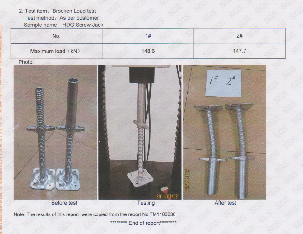 Jacks di livellamento di impalcature LoachingTest 