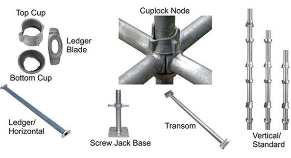 Cuplock Scaffolding System 1 Cuplock Scaffolding System 1