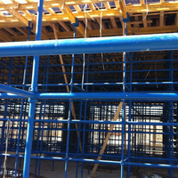 //5irorwxhqkiriij.leadongcdn.com/cloud/irBpoKrlRilSlkqpiklqj/Top-Cuplock-Scaffolding-Manufacturers-And-Suppliers-in-The-UK.jpg